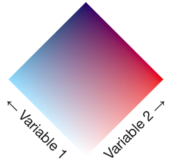 A continuous bivariate color scheme